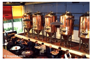 Line ’em up!: Paris Brew Pubs