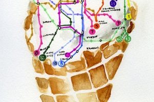 À Septembre Berthillon! Where to eat ice cream now.