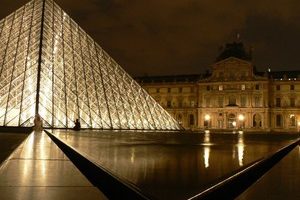 May 2010 Events in Paris