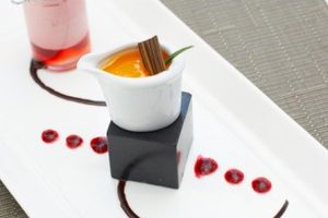 Paris Restaurant Trends – Chapter 5